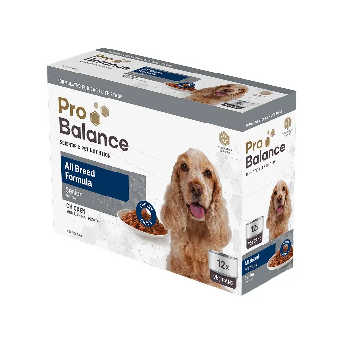 ProBalance product