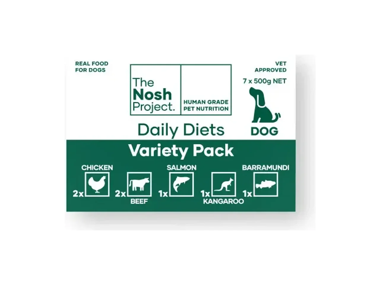 The Nosh Project Adult 12kg pack